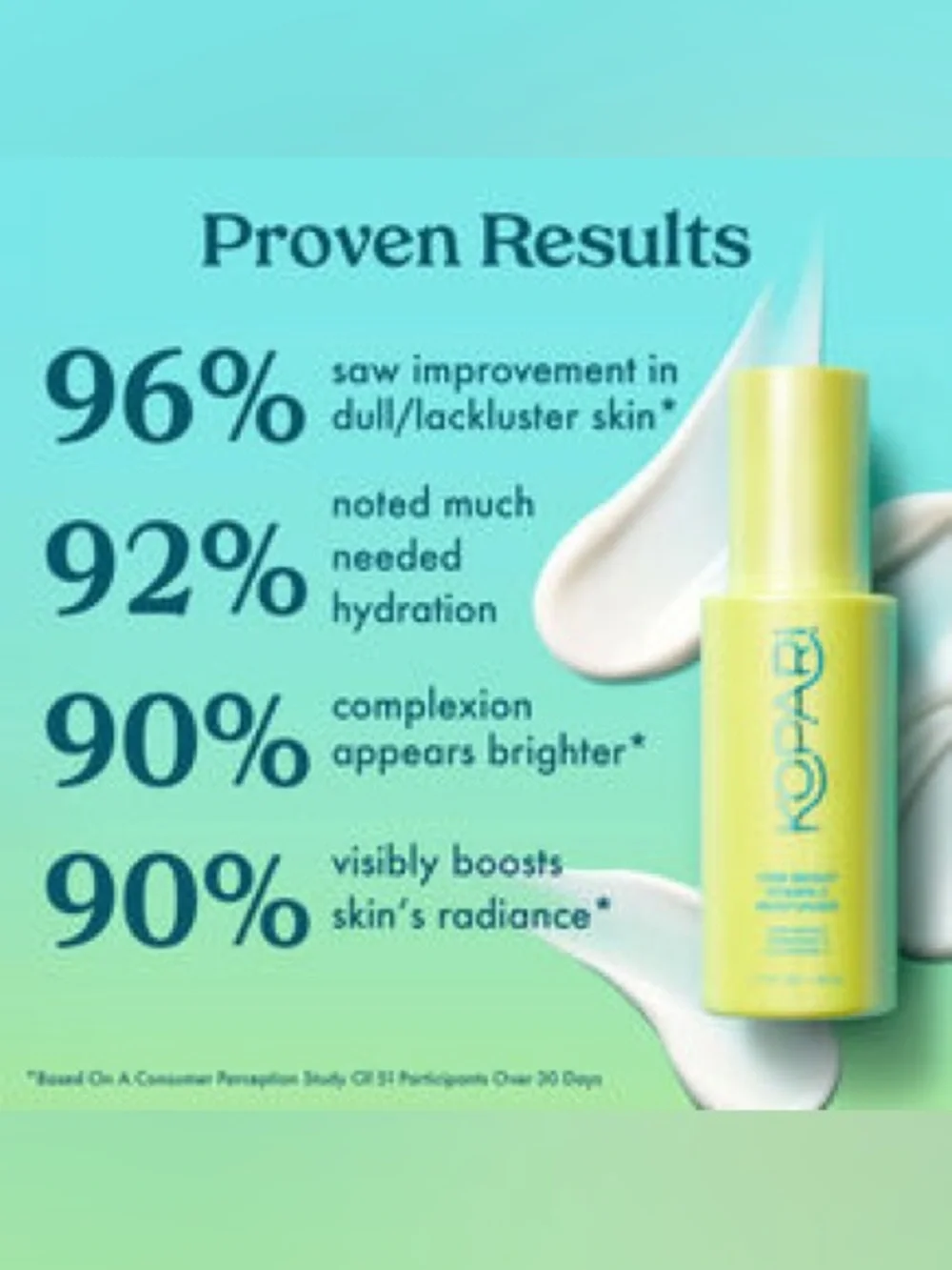 NEW✅ Kopari Star Bright Vitamin C Moisturizer Glow Cream • New in Box